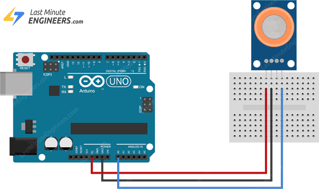 arduino wiring mq3 alcohol sensor to read analog output