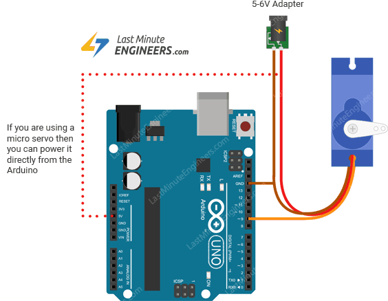 connecting servo motor to arduino uno sweep code