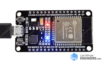 ESP32 Development Board Blink Sketch Working Arduino IDE