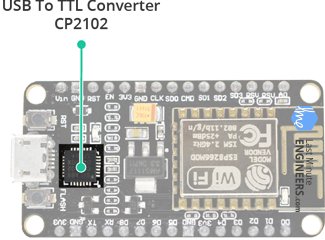 ESP8266 NodeMCU Hardware Specifications - CP2102 USB to TTL Converter