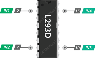L293D Direction Control Inputs