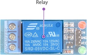 one channel relay module